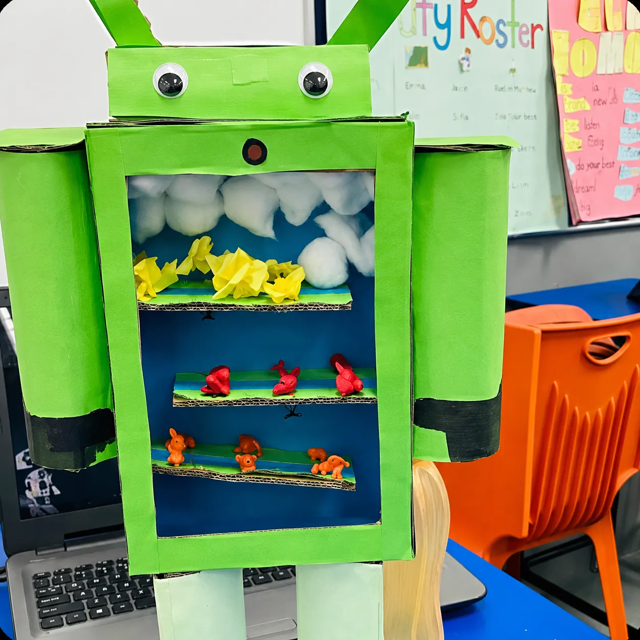 Student-made model created for a Next Futurist project